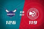 🏀9连胜！黄蜂力擒老鹰 克尼佩尔6记三分&23+8 新鹰王31+9+8